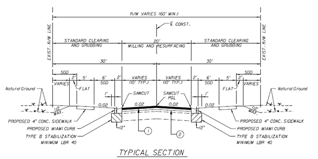 Stormwater Typical Section