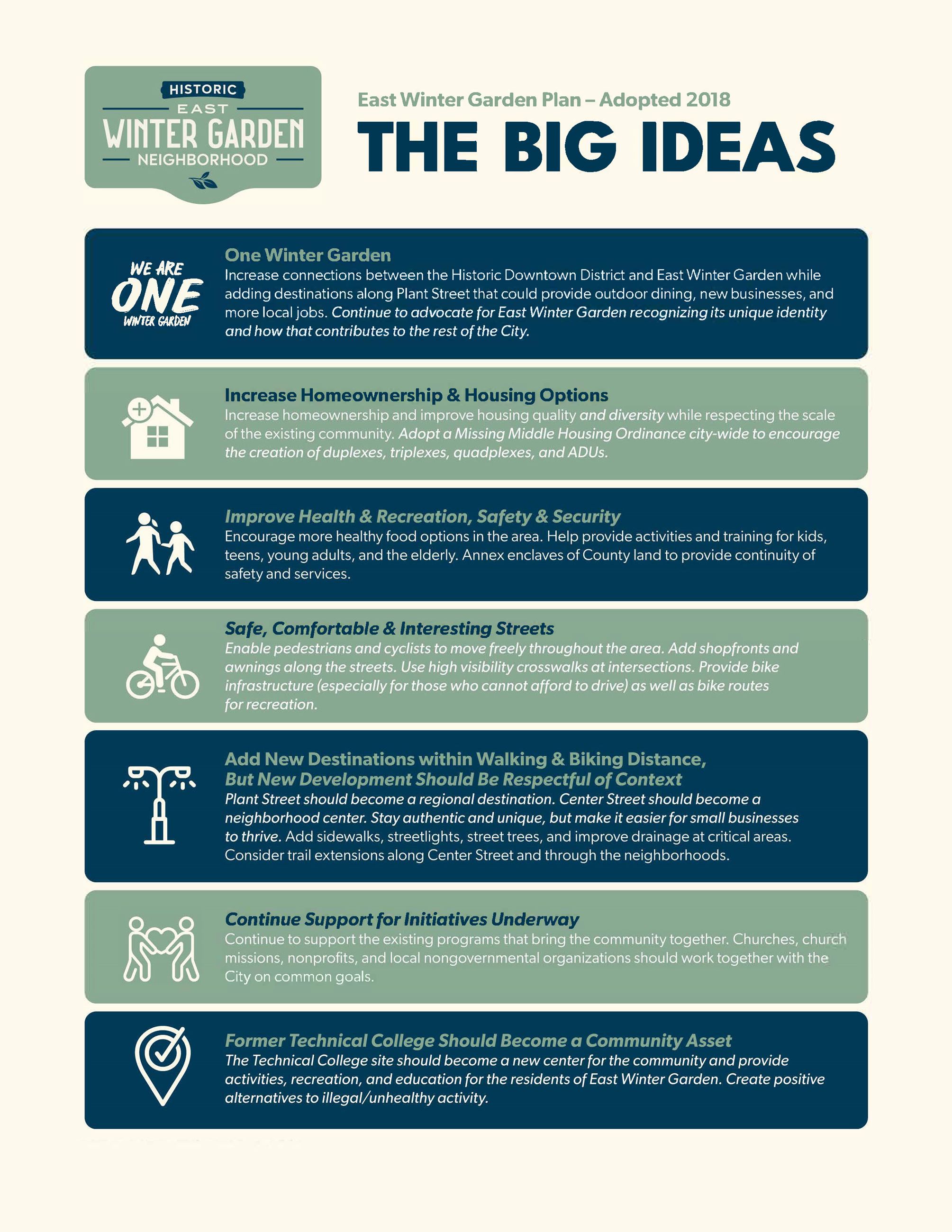 EastWinterGarden_TheBigIdeas without footnote (2)